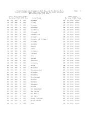 Vital Statistics Geographic Codes for the Territories - CDC Wonder