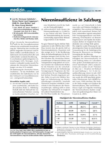 Niereninsuffizienz in Salzburg - Salk