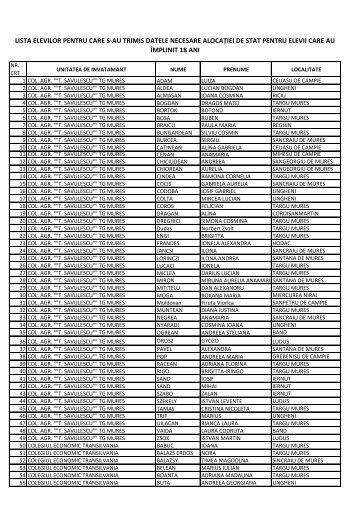 lista elevilor care au implinit 18 ani şi pentru care s-au transmis ...