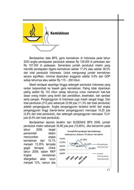 Bahasa Indonesia - 2 MB - Seknas Fitra