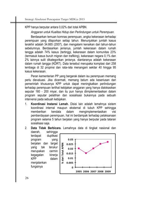 Bahasa Indonesia - 2 MB - Seknas Fitra