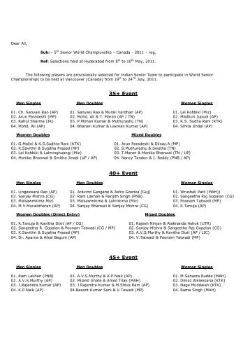 list of players - senior veteran selection 2011 held at hyderababd.