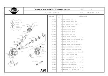 Agroparts: www.HARDI-INTERNATIONAL.com