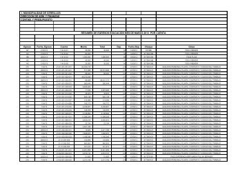 marzo por cuenta - I. Municipalidad de Cerrillos