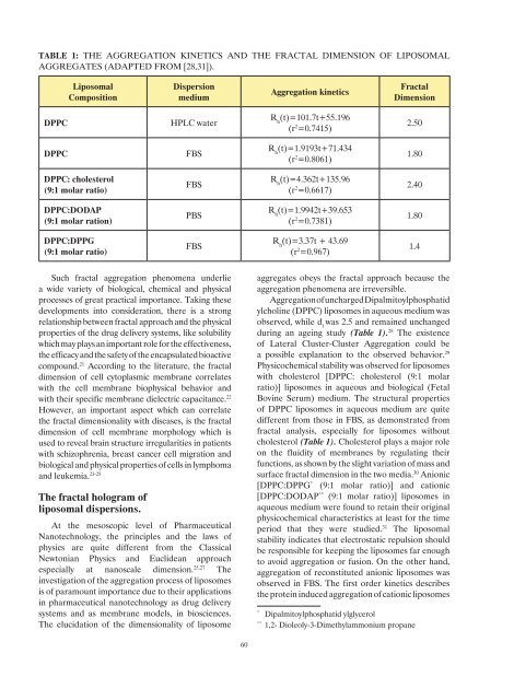 Pharmaceutical Industry and Green Chemistry