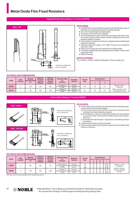 with Potentiometer