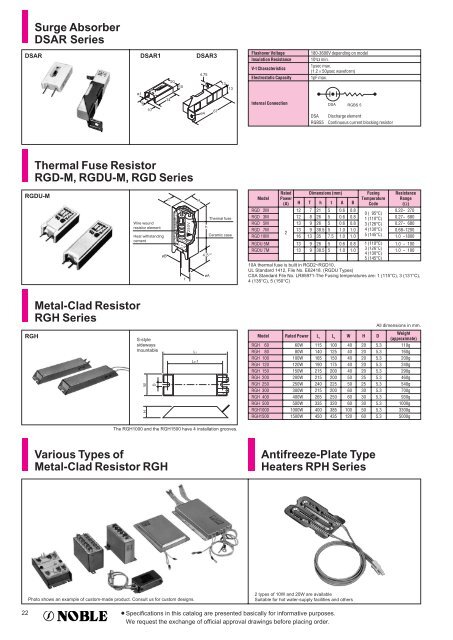 with Potentiometer