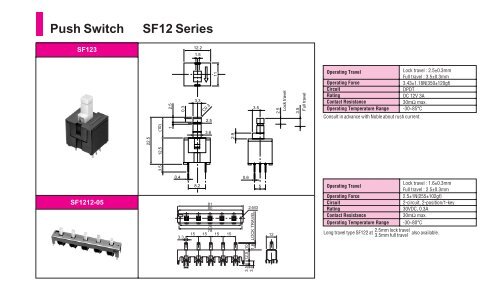 with Potentiometer