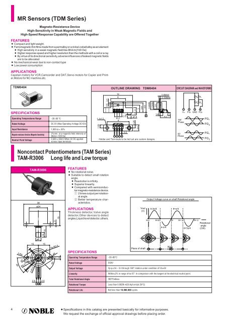 with Potentiometer