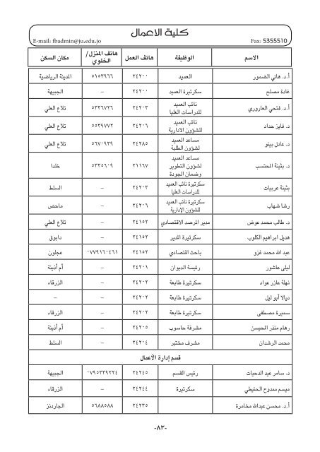 Ø§ÙØ´Ø±ÙØ¹Ø©ØØ§ÙØ¹ÙÙÙ Ø§ÙØªØ±ÙØ¨ÙØ©ØØ§ÙØ­ÙÙÙØØ§ÙØªØ±Ø¨ÙØ© Ø§ÙØ±ÙØ§Ø¶ÙØ©