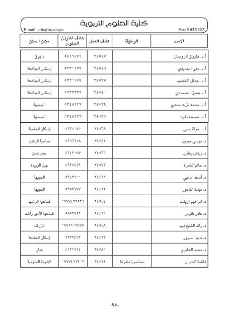 Ø§ÙØ´Ø±ÙØ¹Ø©ØØ§ÙØ¹ÙÙÙ Ø§ÙØªØ±ÙØ¨ÙØ©ØØ§ÙØ­ÙÙÙØØ§ÙØªØ±Ø¨ÙØ© Ø§ÙØ±ÙØ§Ø¶ÙØ©