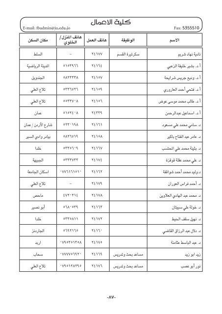 Ø§ÙØ´Ø±ÙØ¹Ø©ØØ§ÙØ¹ÙÙÙ Ø§ÙØªØ±ÙØ¨ÙØ©ØØ§ÙØ­ÙÙÙØØ§ÙØªØ±Ø¨ÙØ© Ø§ÙØ±ÙØ§Ø¶ÙØ©