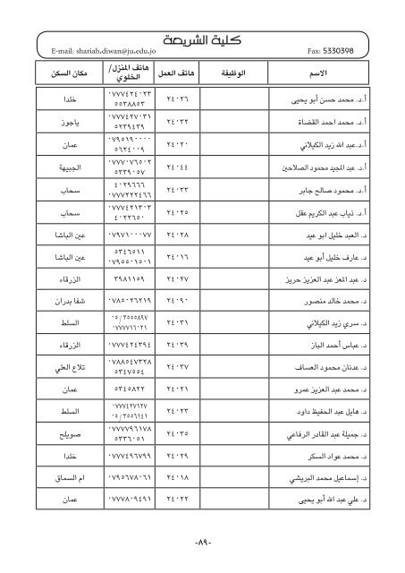 Ø§ÙØ´Ø±ÙØ¹Ø©ØØ§ÙØ¹ÙÙÙ Ø§ÙØªØ±ÙØ¨ÙØ©ØØ§ÙØ­ÙÙÙØØ§ÙØªØ±Ø¨ÙØ© Ø§ÙØ±ÙØ§Ø¶ÙØ©