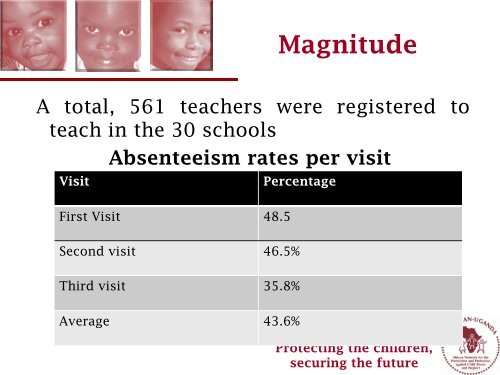 ANPPCAN Presentation on Teacher Absenteeism - Transparency ...