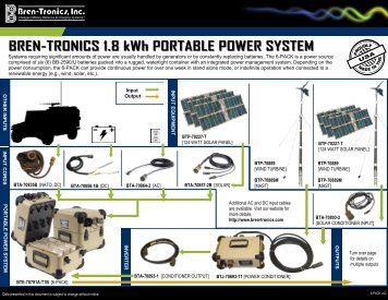 Marketing Sheet - Bren-Tronics