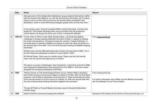 CHURCH OF GOD TIMELINES - Origin of Nations