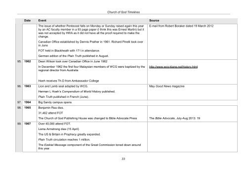 CHURCH OF GOD TIMELINES - Origin of Nations