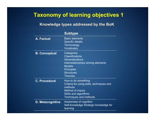 Geographical Thinking and Geospatial Education - HERODOT ...