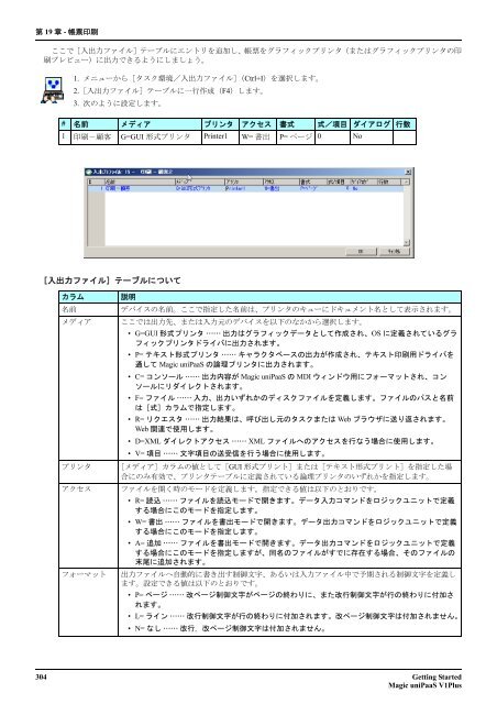 Getting Started - Magic Software DEVNET Japan - Magic Software ...