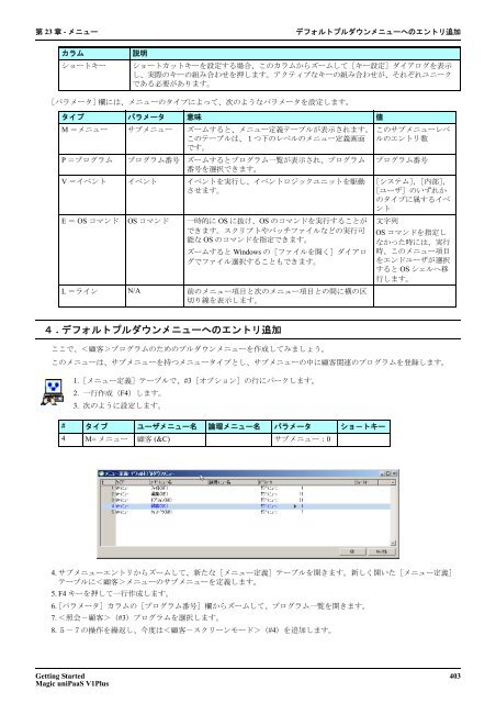 Getting Started - Magic Software DEVNET Japan - Magic Software ...