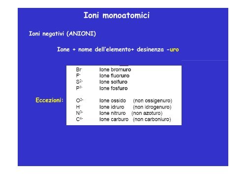 07.composti inorganici