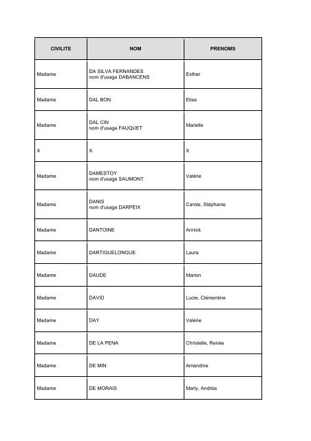 Liste des admis au DEAS juillet 2013 - drjscs