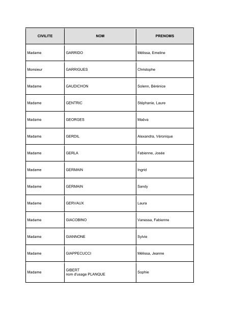 Liste des admis au DEAS juillet 2013 - drjscs