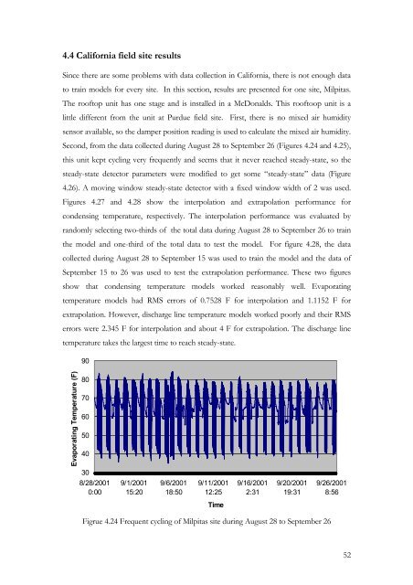 Fault Detection and Diagnostics for Rooftop Air Conditioners