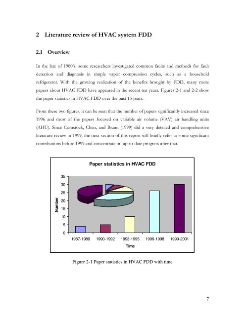 Fault Detection and Diagnostics for Rooftop Air Conditioners