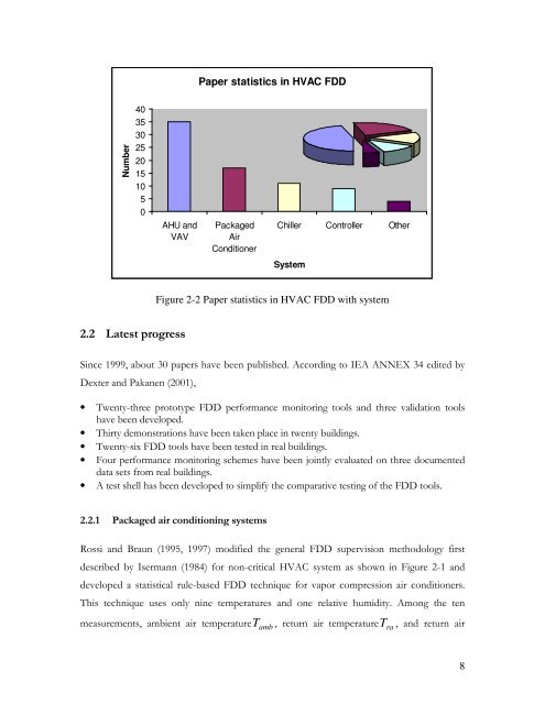 Fault Detection and Diagnostics for Rooftop Air Conditioners