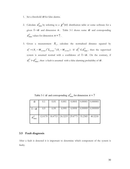 Fault Detection and Diagnostics for Rooftop Air Conditioners