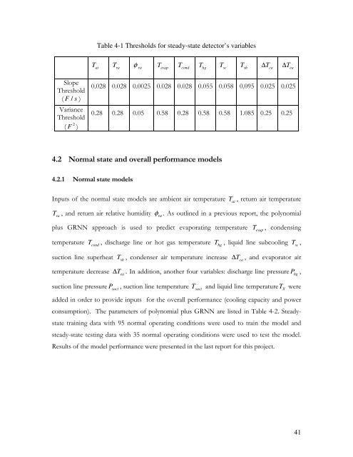 Fault Detection and Diagnostics for Rooftop Air Conditioners