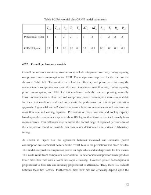 Fault Detection and Diagnostics for Rooftop Air Conditioners