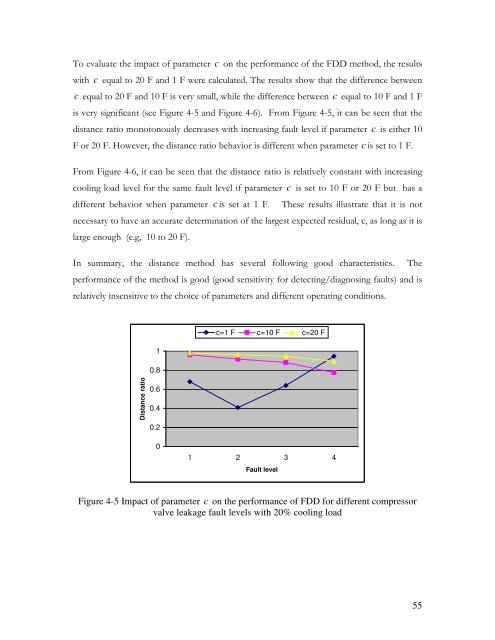 Fault Detection and Diagnostics for Rooftop Air Conditioners