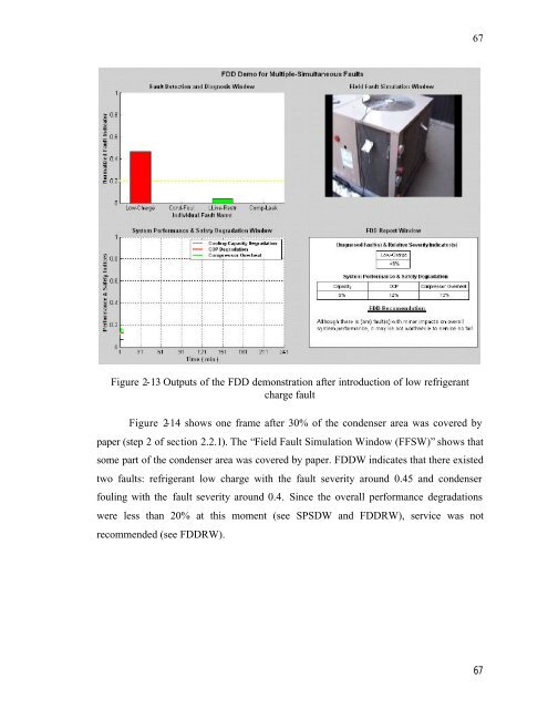 Fault Detection and Diagnostics for Rooftop Air Conditioners