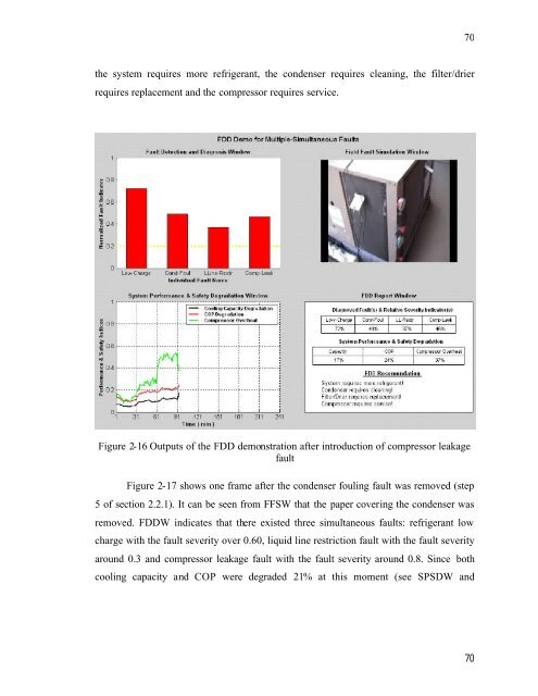 Fault Detection and Diagnostics for Rooftop Air Conditioners