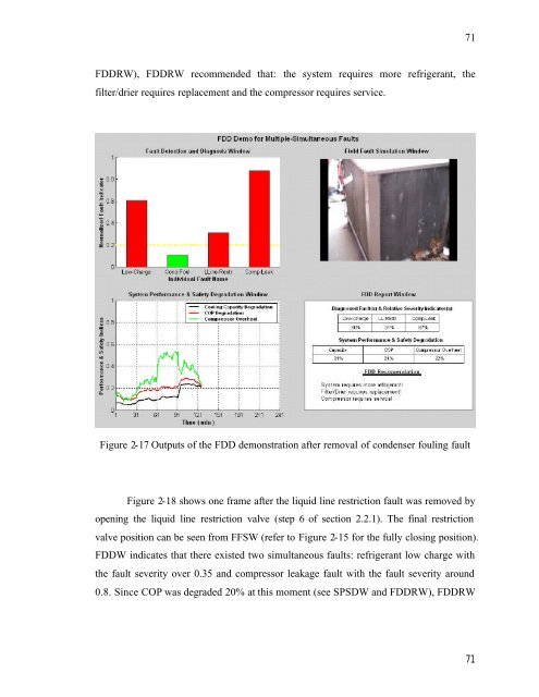 Fault Detection and Diagnostics for Rooftop Air Conditioners