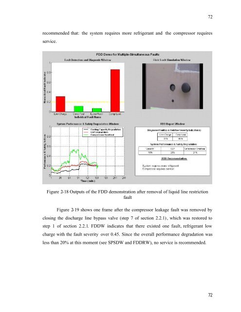 Fault Detection and Diagnostics for Rooftop Air Conditioners