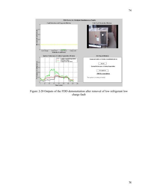 Fault Detection and Diagnostics for Rooftop Air Conditioners