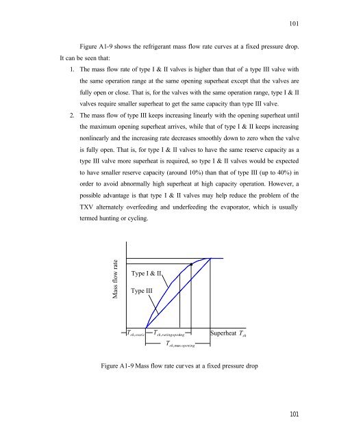 Fault Detection and Diagnostics for Rooftop Air Conditioners