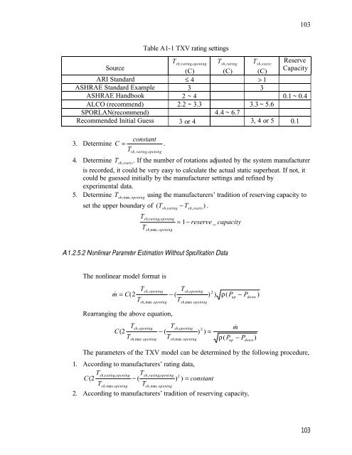 Fault Detection and Diagnostics for Rooftop Air Conditioners