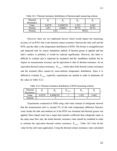 Fault Detection and Diagnostics for Rooftop Air Conditioners