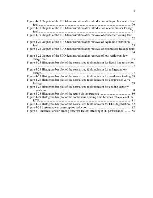 Fault Detection and Diagnostics for Rooftop Air Conditioners