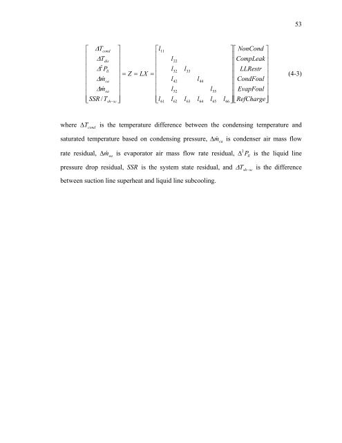 Fault Detection and Diagnostics for Rooftop Air Conditioners