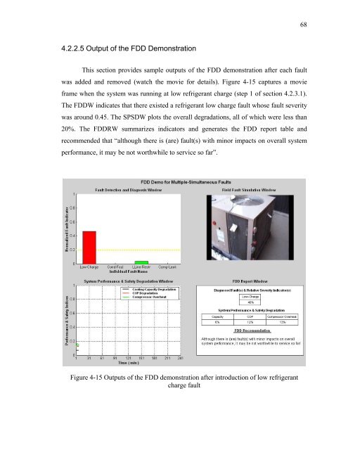 Fault Detection and Diagnostics for Rooftop Air Conditioners