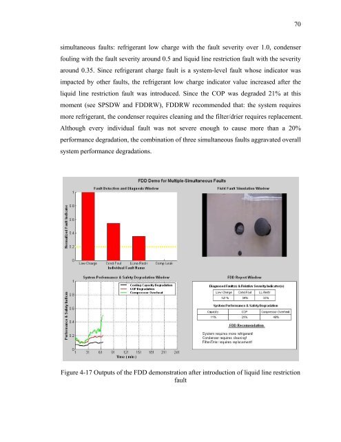 Fault Detection and Diagnostics for Rooftop Air Conditioners