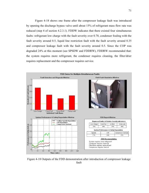 Fault Detection and Diagnostics for Rooftop Air Conditioners