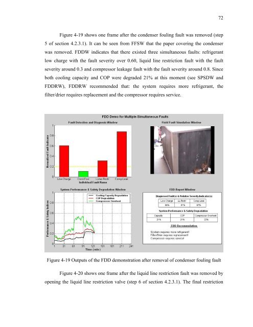 Fault Detection and Diagnostics for Rooftop Air Conditioners