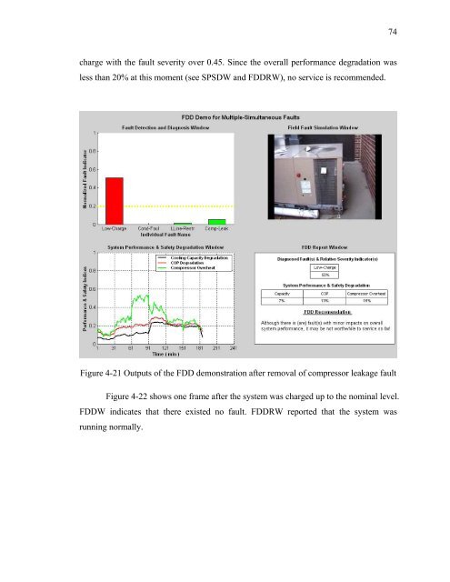 Fault Detection and Diagnostics for Rooftop Air Conditioners