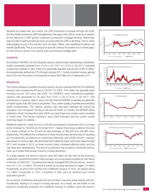 2012 Global Market report - NAI Global
